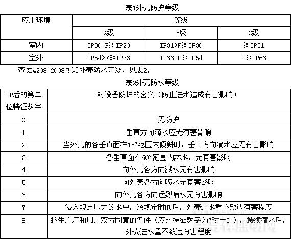 邵陽(yáng)市飛天光電科技有限公司,邵陽(yáng)LED室內(nèi)外顯示屏,邵陽(yáng)LED控制系統(tǒng),邵陽(yáng)LED顯示屏配件材料 邵陽(yáng)市飛天光電科技有限公司,邵陽(yáng)LED室內(nèi)外顯示屏,邵陽(yáng)LED控制系統(tǒng),邵陽(yáng)LED顯示屏配件材料